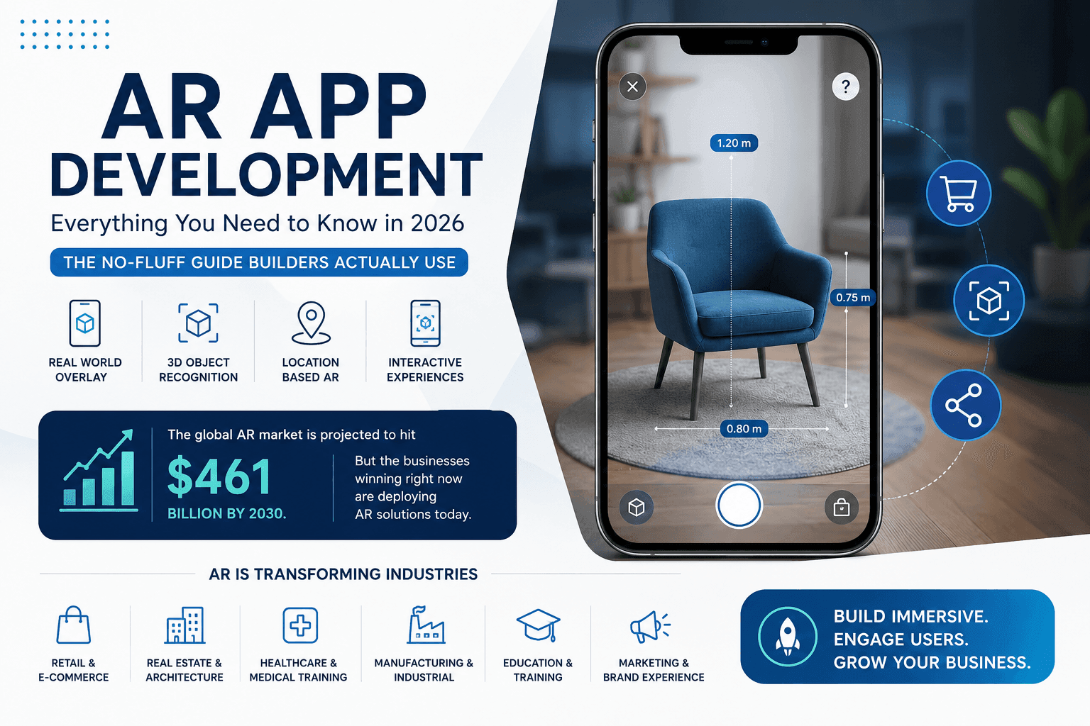 AR app development guide showing augmented reality smartphone technology, real-world applications, business benefits, and development process in 2026