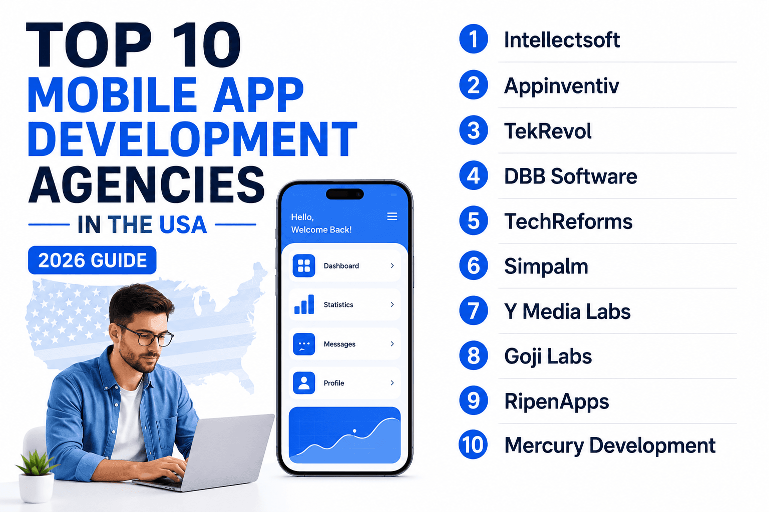Top 10 Mobile App Development Agencies in the USA (2026 Guide)