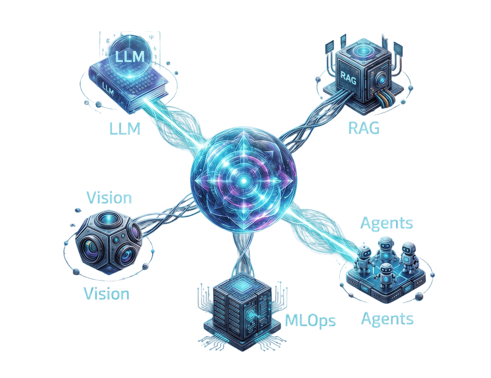 AI development illustration for custom AI systems hero