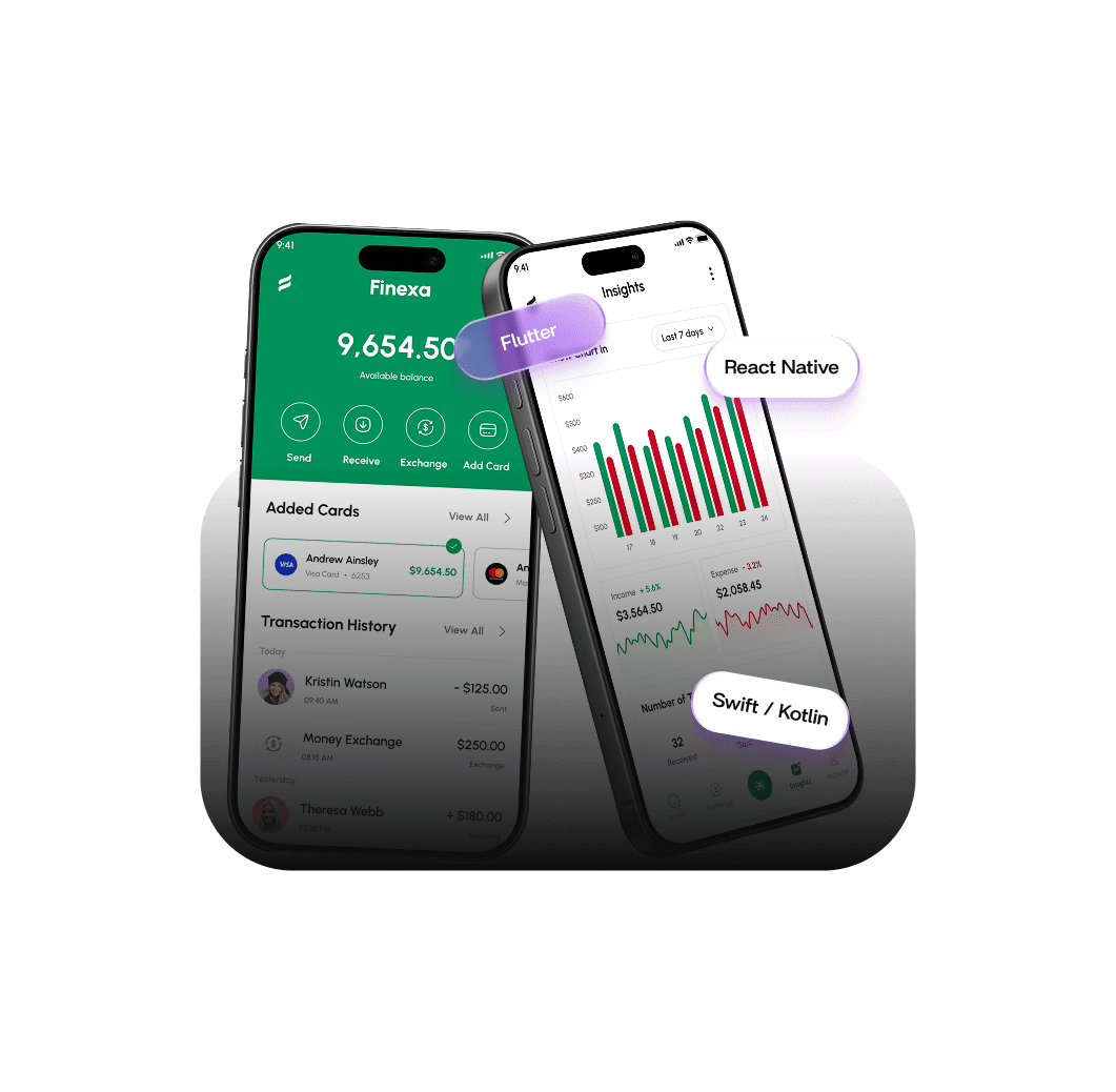 Illustration for how we build high-performing mobile apps