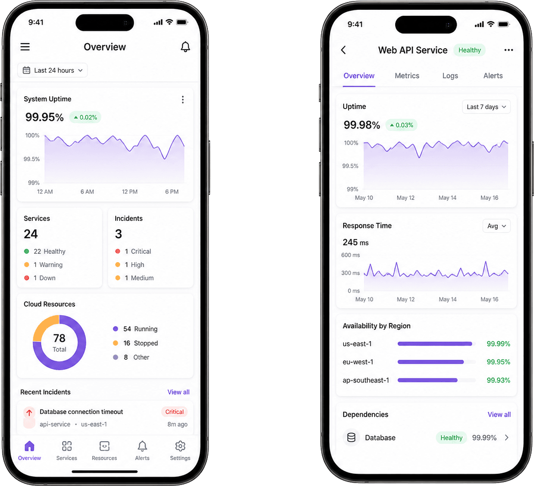 Phone mockups showing cloud monitoring and DevOps app case study screens