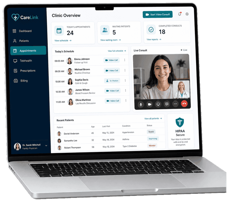 Laptop mockup showing telehealth clinic dashboard with appointments and video consult