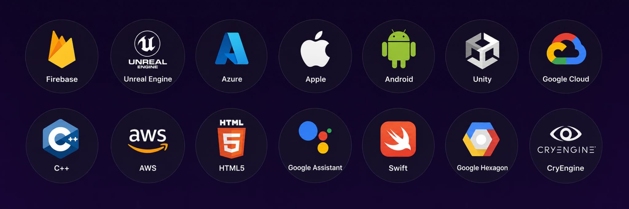 Mobile app development technology stack logos and tools
