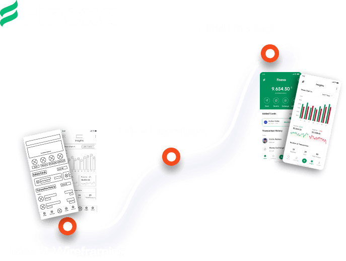 Scalable MVP case study product showcase one