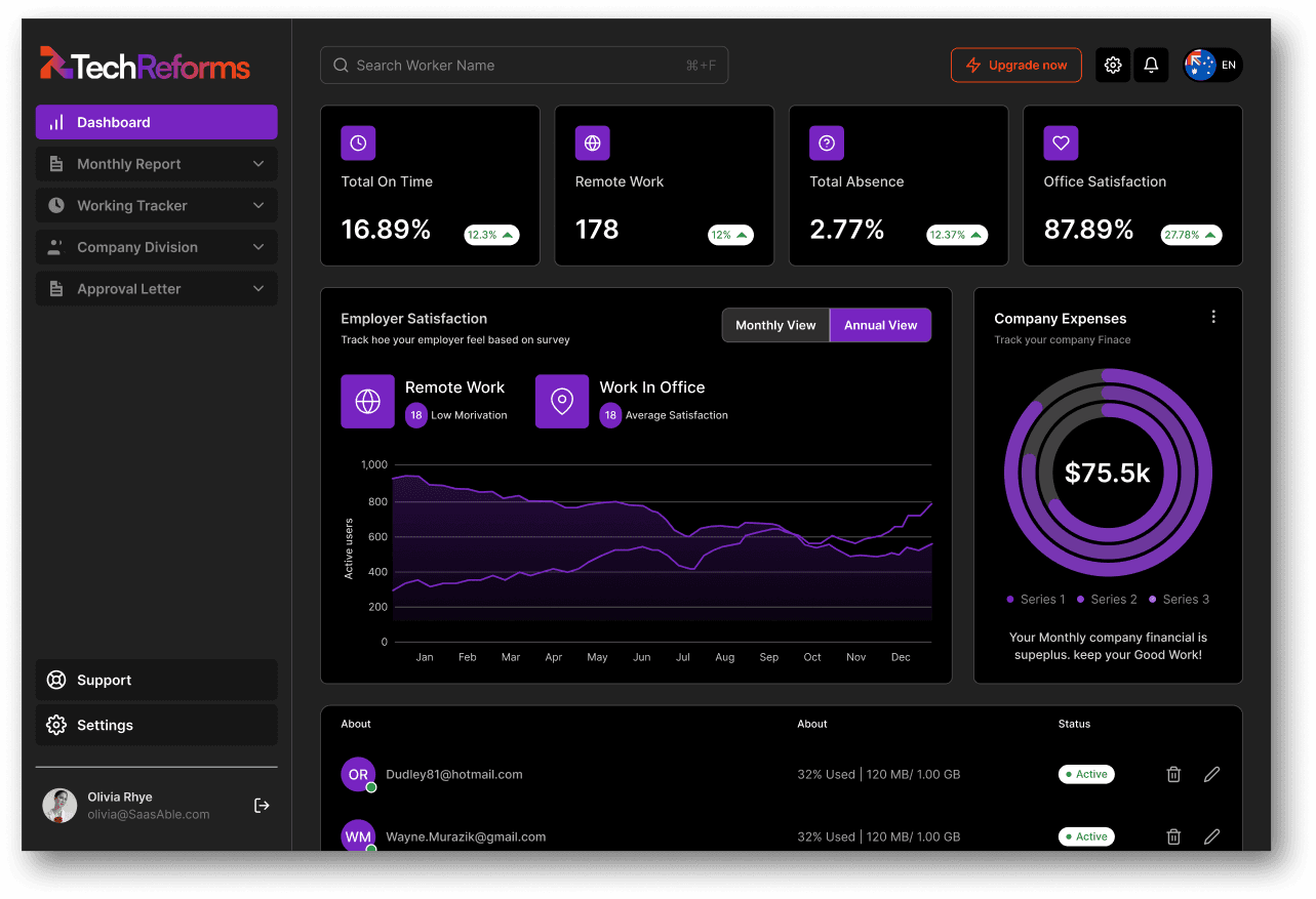 Product dashboard