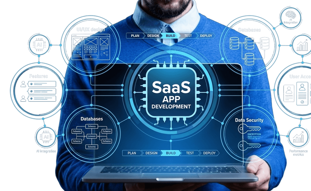 SaaS application dashboard on laptop for enterprise software development