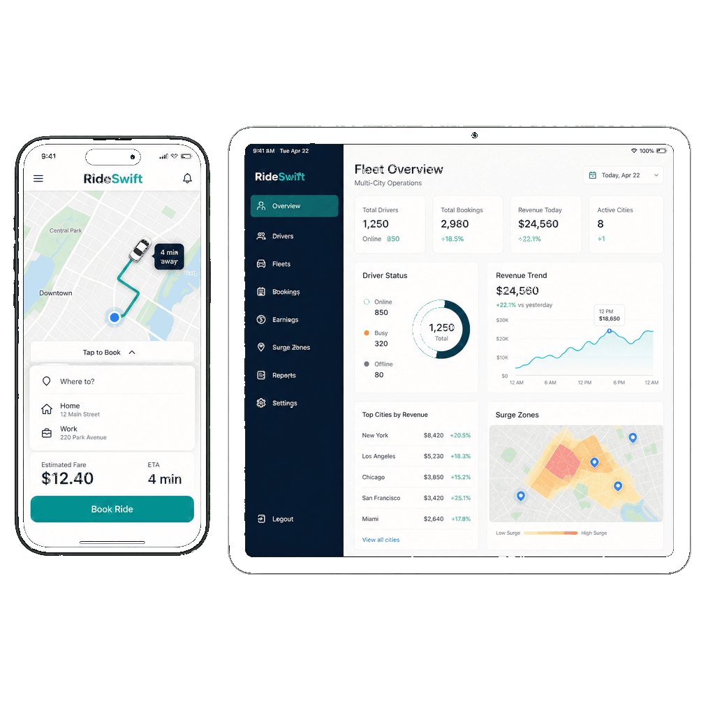 Phone and tablet mockups showing RideSwift rider booking app and fleet management panel