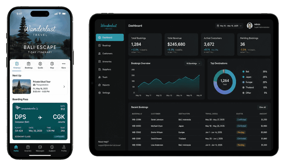 Phone and tablet mockups showing trip itinerary and travel agency bookings dashboard