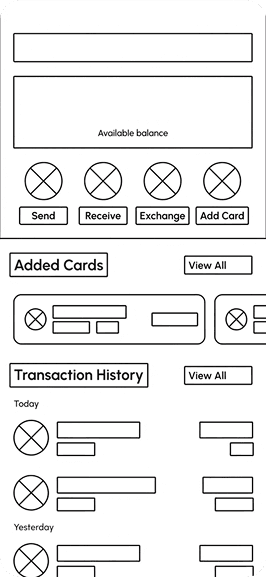 Finexa wireframe — dashboard