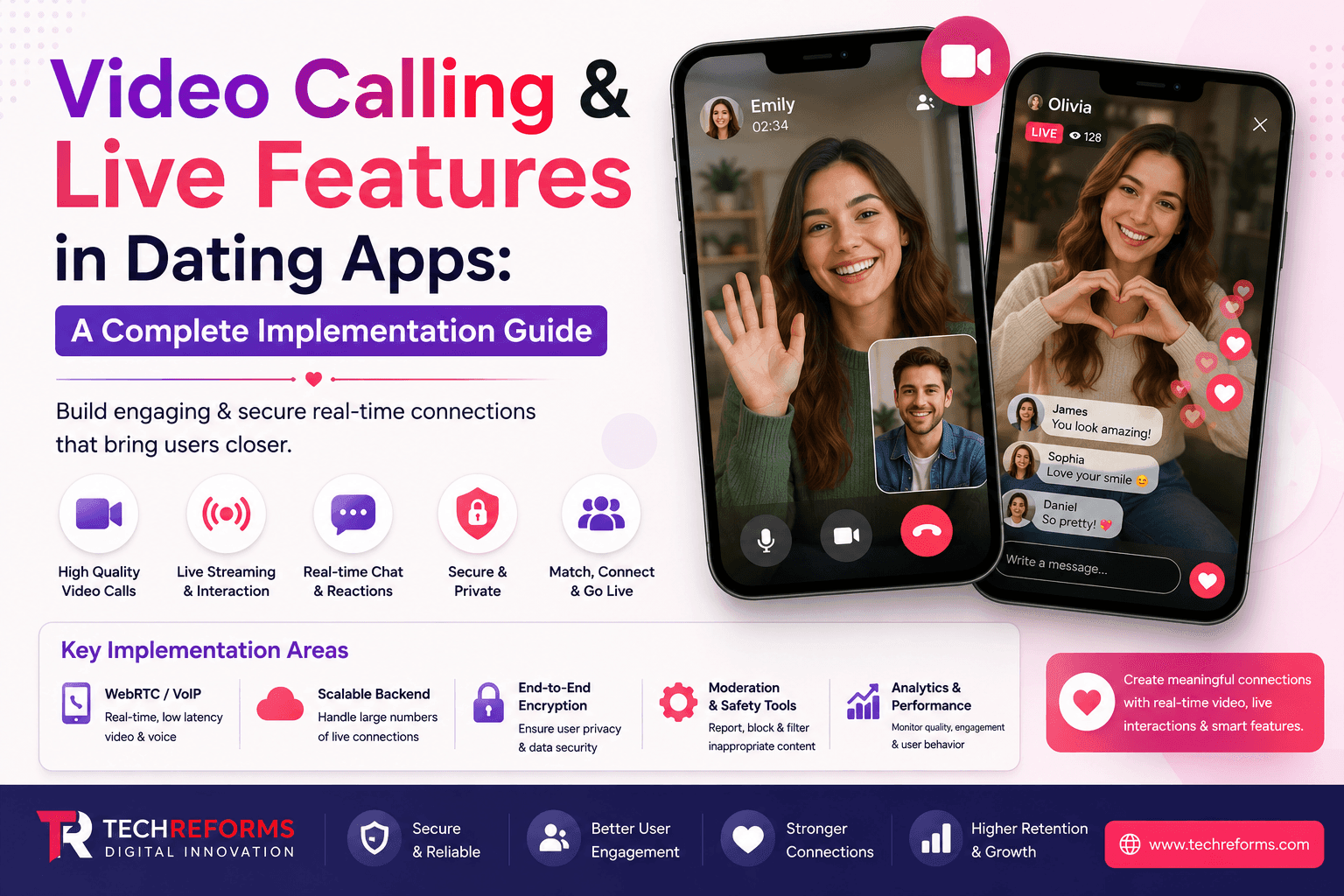 Illustration of video calling and live streaming features in a dating app, highlighting secure real-time communication, user engagement, and modern app development.