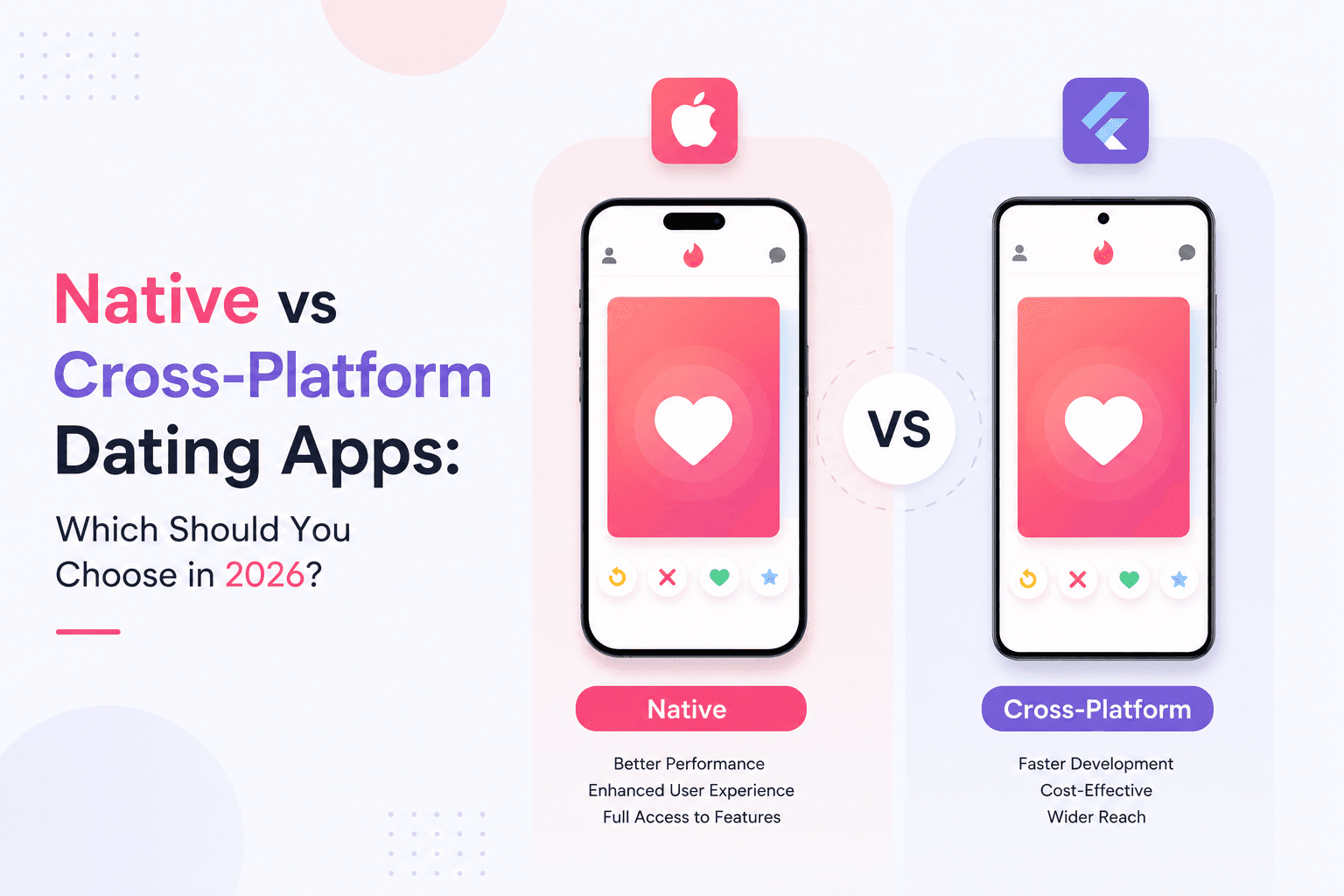 Native vs Cross-Platform Dating Apps comparison image for 2026