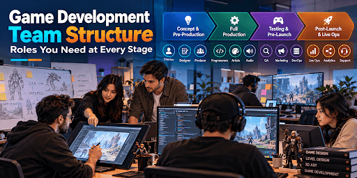 Game development team structure showing key roles, responsibilities, and essential specialists needed at every stage of planning, designing, developing, testing, and launching a successful game.