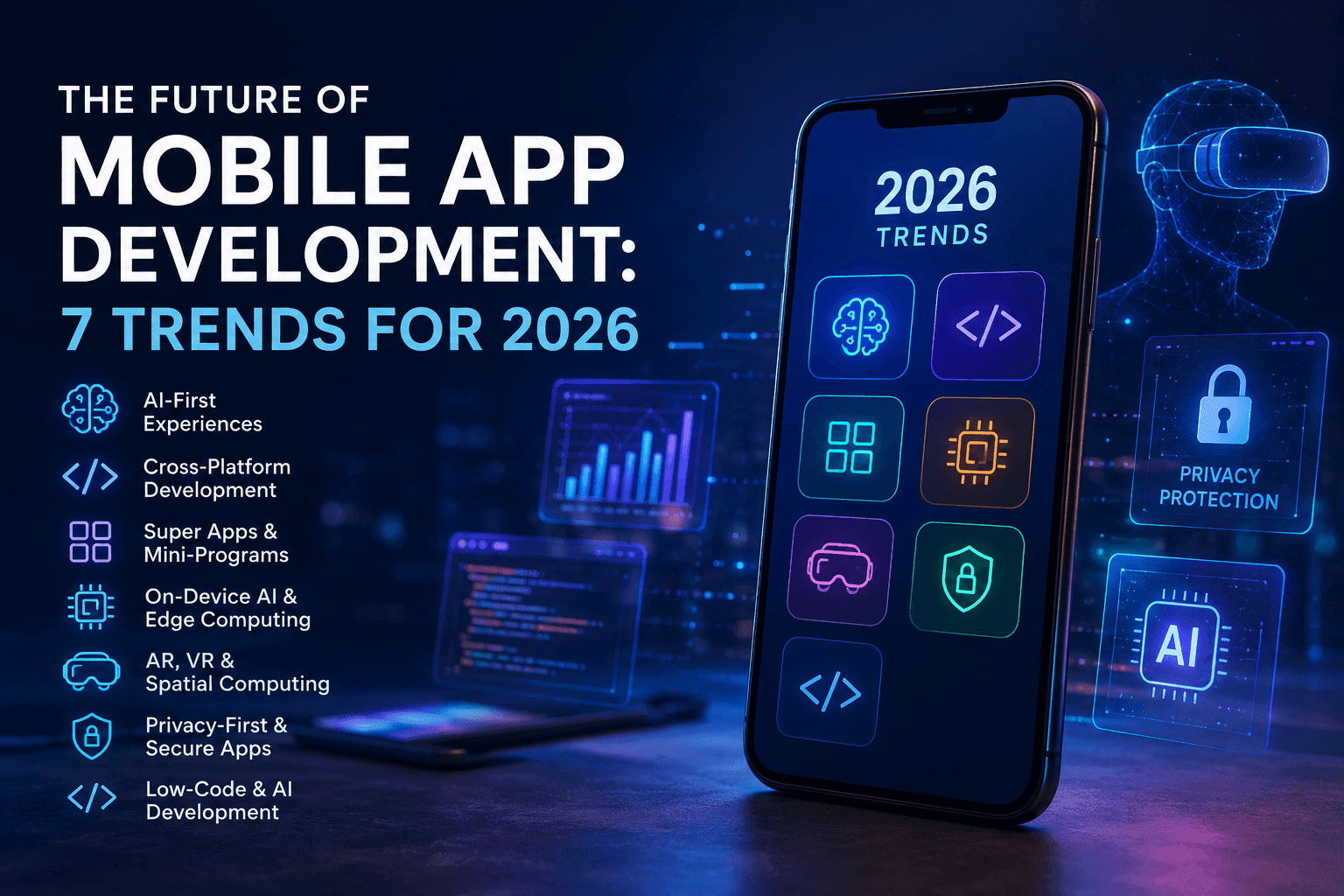 Future of mobile app development in 2026 featuring AI, cross-platform apps, AR/VR, IoT, cloud computing, 5G, and modern smartphone technology.