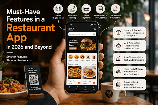 Must-have features in a restaurant app in 2026, including online ordering, payments, reservations, loyalty rewards, and AI personalization.