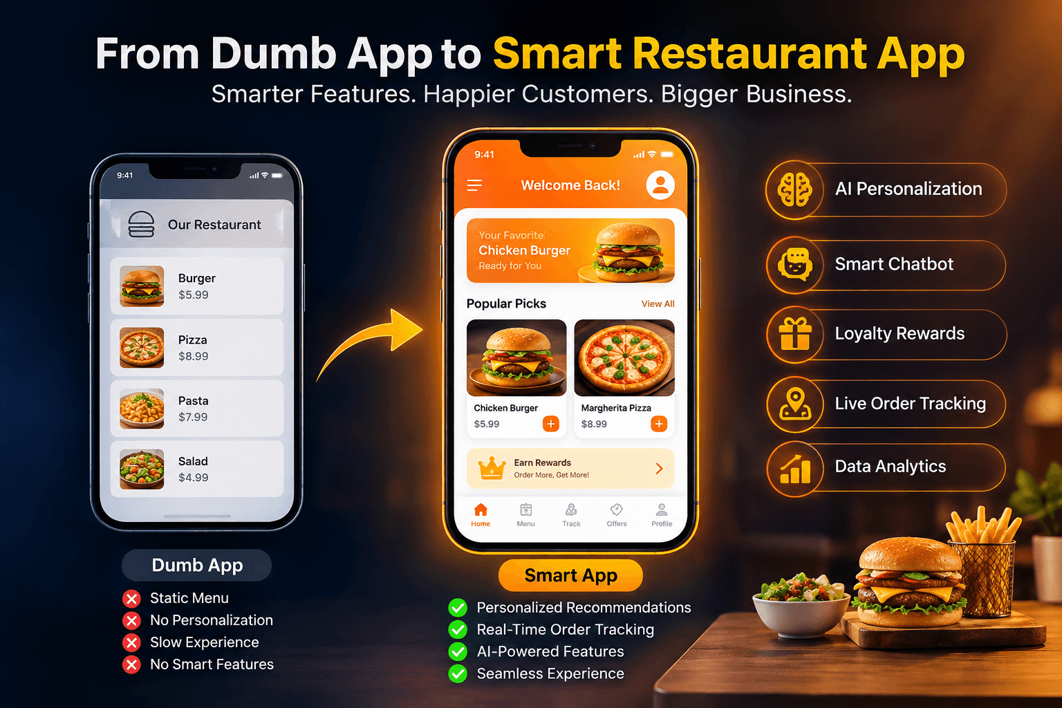 Smart restaurant app with AI-powered features for personalized ordering, automation, customer engagement, and improved dining experiences.
