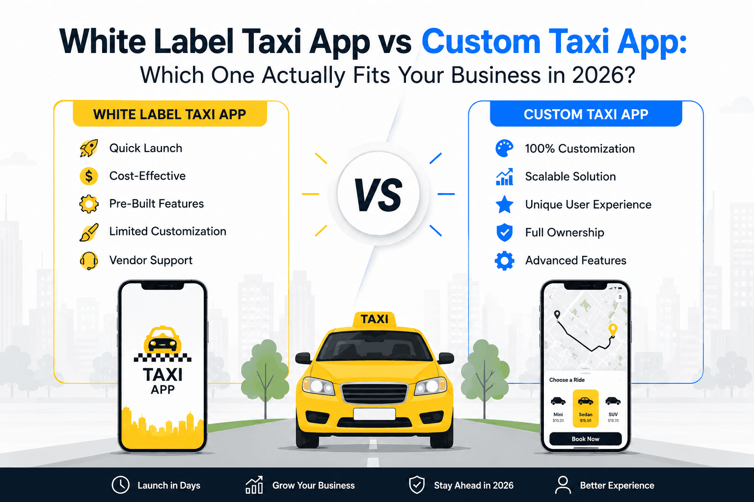 White Label Taxi App vs Custom Taxi App comparison showing launch speed, customization, scalability, ownership, and business growth options.