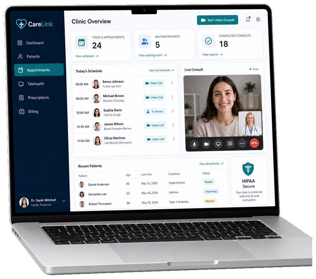 Laptop mockup showing telehealth clinic dashboard with appointments and video consult