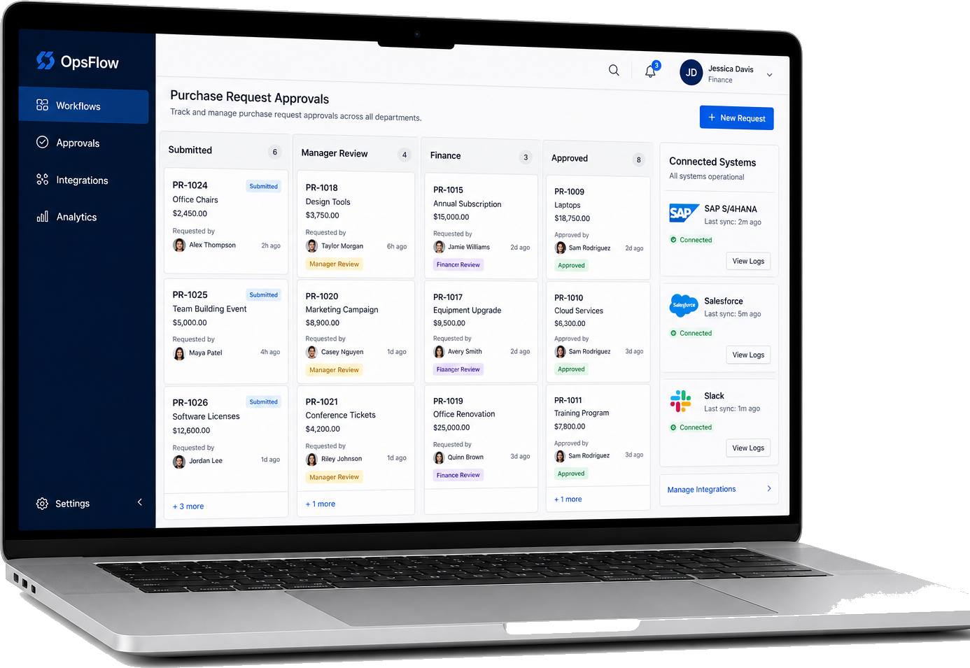 Laptop mockup showing enterprise workflow approvals and system integrations dashboard