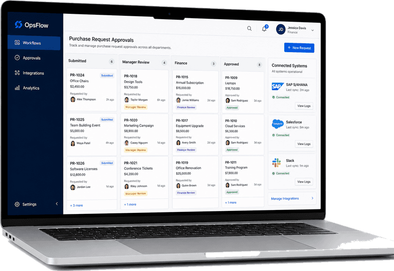 Laptop mockup showing enterprise workflow approvals and system integrations dashboard