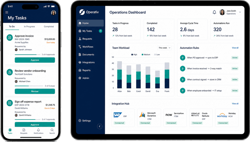 Phone and tablet mockups showing enterprise tasks, automation rules, and operations dashboard